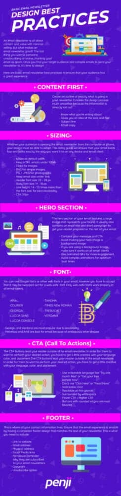 email newsletter