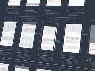 UX wireframe design