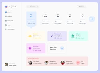 best dashboard design