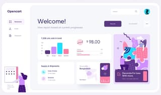 best dashboard design