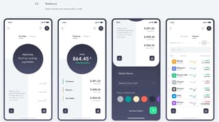best dashboard design