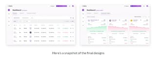 best dashboard design