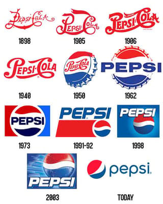 famous logo