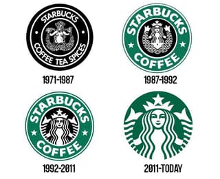 famous logo