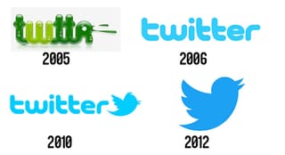 famous logo
