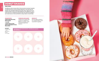 cookbook layout example