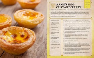 cookbook layout example