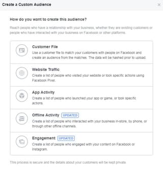 facebook advertising