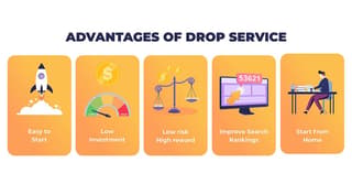 illustration of how drop service works