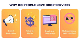 illustration of how drop service works