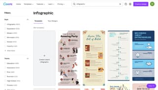 Canva infographic maker
