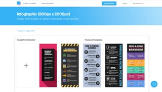 Snappa infographic maker