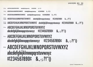 Grotestque Font Examples What are Grotesque Fonts? An Abbreviated History with Examples ...
