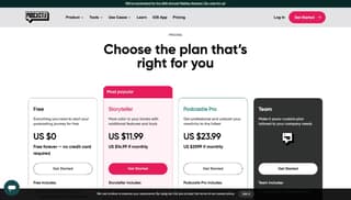 Podcastle pricing tiers