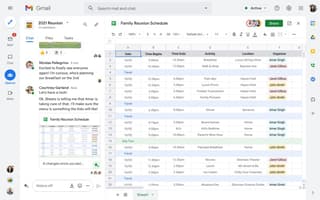 Screenshot of the Gmail web SaaS