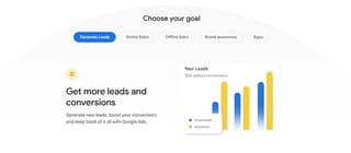 google ads