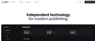 Ghost open source free blog platform