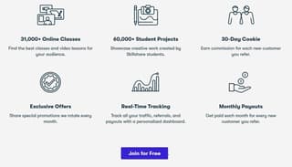 skillshare affiliate marketing example