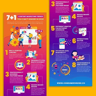 content marketing trends infographic hire infographic designer