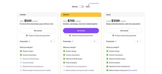 10 Best On-Demand Design Services for Modern Businesses in 2026