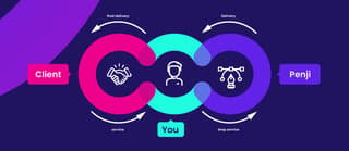 how Penji help_infograhic