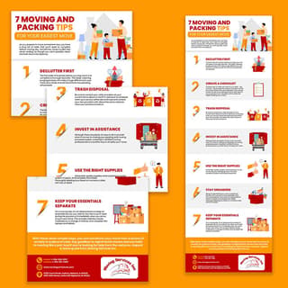 Infographic design service