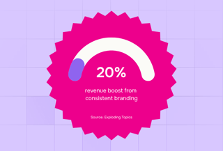 unlimited graphic design revenue boost from consistent branding