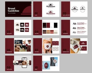 brand design services Penji design