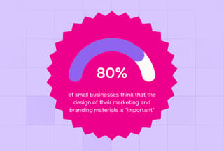 creative graphic design services