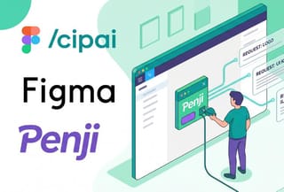 How to Combine Figma With Graphic Design Subscription Services