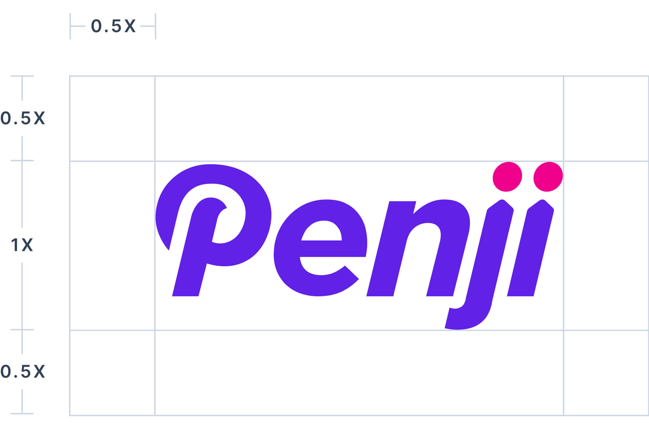 media kit